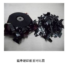 惠州磁帶銷毀_大量光盤銷毀_銀行卡銷毀